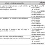 05-enti previdenza_003
