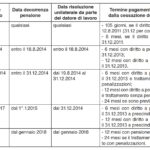 13-tit-4-infondo_001