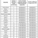 2_001