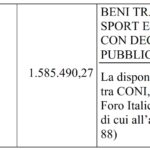 Allegato B coni_001