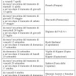 Feste-ebraiche_001