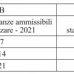 LSU-assunzioni-01_001