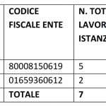LSU-assunzioni-02_001