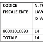 LSU-assunzioni-03_001