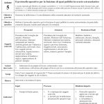 Pag.53_001