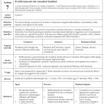 Pag.54_001