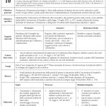 Pag.58_001