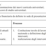 Pag.61_001