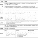 Pag.64_001