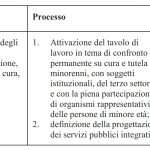 Pag.77_001