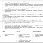 Pag.82_001