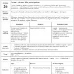 Pag.88_001
