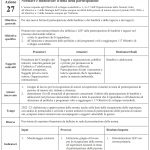 Pag.89_001