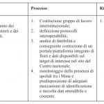 Pag.96_001