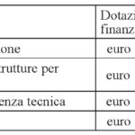 Tavola pag30