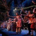 Teatri associazioni